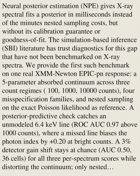 Neural posterior estimation (NPE) gives X-ray spectral fits a posterior in milliseconds instead of the minutes nested sampling costs, but without its calibration guarantee or goodness-of-fit. The simulation-based inference (SBI) literature has trust diagnostics for this gap that have not been benchmarked on X-ray spectra. We provide the first such benchmark on one real XMM-Newton EPIC-pn response: a 5-parameter absorbed continuum across three count regimes ( 100, 1000, 10000 counts), four misspecification families, and nested sampling on the exact Poisson likelihood as reference. A posterior-predictive check catches an unmodeled 6.4 keV line (ROC AUC 0.97 above 1000 counts), where a missed line biases the photon index by  0.20 at bright counts. A 3% detector gain shift stays at chance (AUC 0.50, 36 cells) for all three per-spectrum scores while distorting the continuum; only nested sampling's evidence flags it (Delta log Z -7.8 at medium counts). Separately, one flow passed every recov