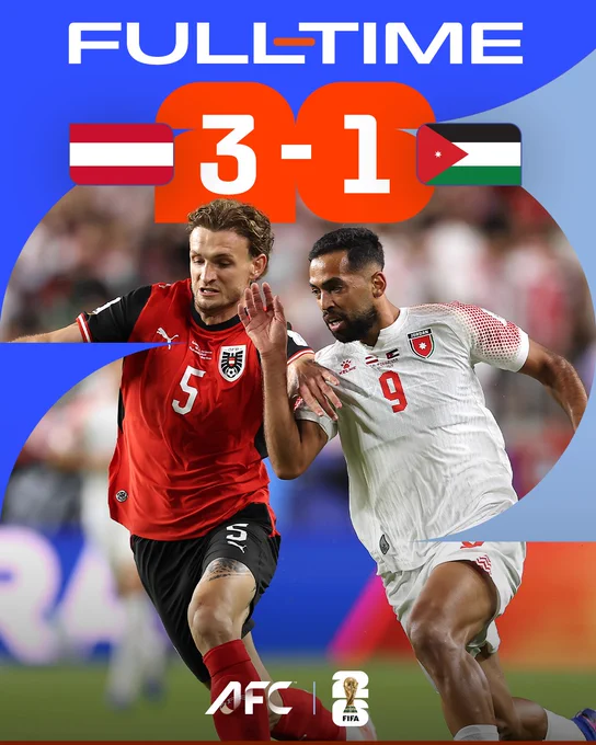 An action-packed football match ends with a 3-1 score. Players demonstrate intense competition.