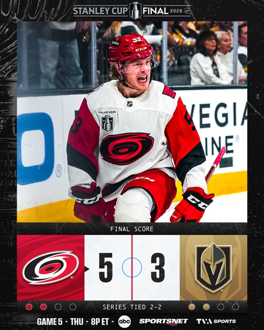 Final Score: Hurricanes defeat Golden Knights 5-3 (Series tied 2-2)