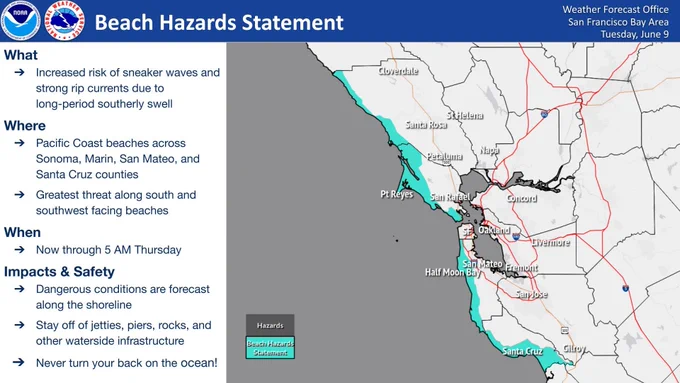 A Beach Hazards Statement is in effect now through 5 AM Thursday for Pacific Coast beaches in Sonoma, Marin, San Mateo, and Santa Cruz counties, especially south and southwest facing beaches. Long-period southerly swell will generate hazardous conditions at the beach, including sneaker waves and strong rip currents. Stay back from the water’s edge, stay off of jetties and piers, and NEVER turn your back on the ocean.