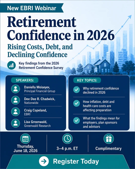 What’s driving the decline in retirement confidence?

Join EBRI June 18 for a complimentary webinar exploring key findings from the 2026 Retirement Confidence Survey.

Details and registration: www.ebri.org

#RetirementPlanning #EBRI