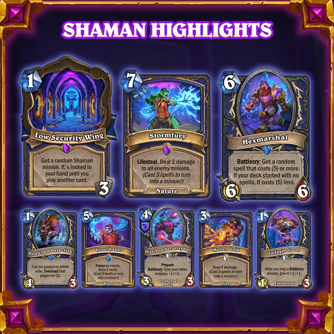 Hearthstone graphic titled Shaman Highlights showing featured cards Low Security Wing, Stormfury, and Hexmarshal above a row of smaller cards including Disguised Detective, Frostshatter, Hijacked Securitybot, Molten Gold, and Gallagio Goon on a purple background.