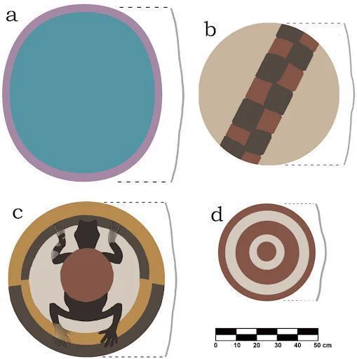 Artistic rendering of the four mostly complete coiled basketry shields from the prehispanic Southwest in plan and cross-section views; (a) Aztec Ruin West, New Mexico, Room 178, (b) White House, Canyon del Muerto, Arizona, (c) Mummy Cave, Canyon del Muerto, Arizona, (d) Cliff Palace, Mesa Verde, Colorado. Illustration by Will G. Russell based on the author’s data. Jolie, E. A. (2022).