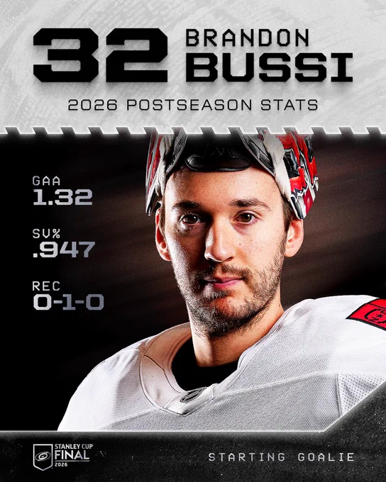 Graphic promoting Brandon Bussi as tonight's starting goalie

2026 Postseason Stats 
GAA 1.32
SV% 0.947
REC 0-1-0