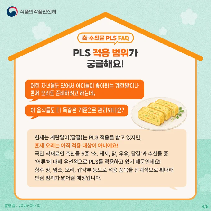 축·수산물 PLS FAQ
PLS 적용 범위가 궁금해요!

어린 자녀들도 있어서 아이들이 좋아하는 계란말이나 훈제 오리도 준비하려고 하는데, 이 음식들도 다 똑같은 기준으로 관리되나요?

현재는 계란말이(달걀)는 PLS 적용을 받고 있지만, 훈제 오리는 아직 적용 대상이 아니에요! 국민 식재료인 축산물 5종 '소, 돼지, 닭, 우유, 달걀'과 수산물 중 '어류'에 대해 우선적으로 PLS를 적용하고 있기 때문인데요! 향후 양, 염소, 오리, 갑각류 등으로 적용 품목을 단계적으로 확대해 안심 범위가 넓어질 예정입니다.