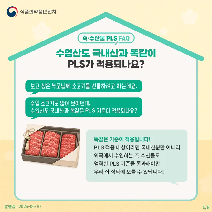 축·수산물 PLS FAQ
수입산도 국내산과 똑같이 PLS가 적용되나요?

보고 싶은 부모님께 소고기를 선물하려고 하는데요. 
수입 소고기도 많이 보이던데, 수입산도 국내산과 똑같은 PLS 기준이 적용되나요?

똑같은 기준이 적용됩니다! PLS 적용 대상이라면 국내산뿐만 아니라 외국에서 수입하는 축·수산물도 엄격한 PLS 기준을 통과해야만 우리 집 식탁에 오를 수 있답니다!