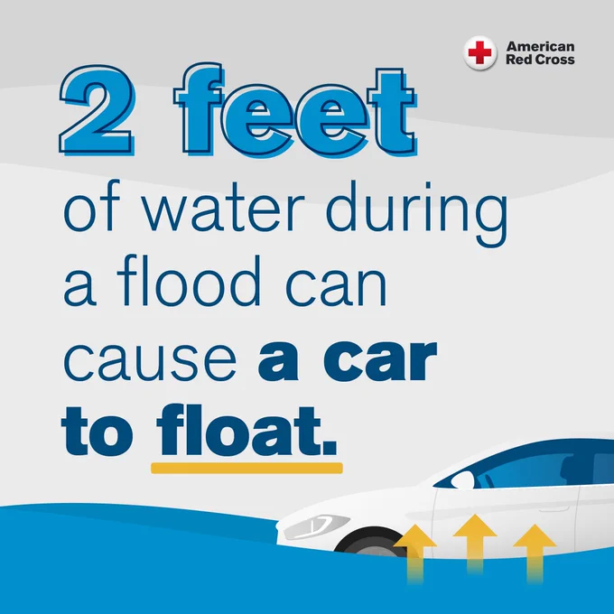 The image is an infographic by the American Red Cross, illustrating that 2 feet of water during a flood can cause a car to float. It features a partially submerged car with arrows indicating its buoyancy.