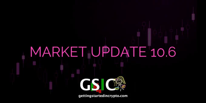 MARKET UPDATE 10.6