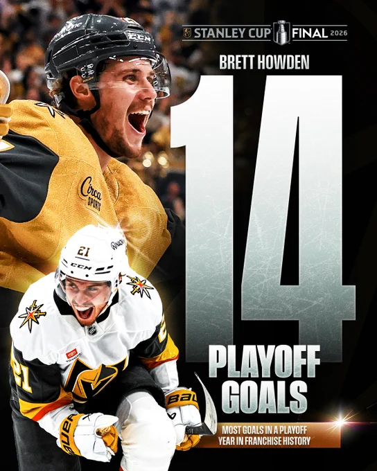Graphic featuring two photos of Brett Howden in a Golden Knights uniform. Under the Stanley Cup Final reads \"Brett Howden. 14 playoff goals. Most goals in a playoff year in franchise history.\"