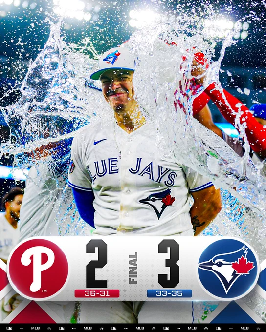Final Score Graphic 6/9/26
Philadelphia Phillies 2 (36-31) - Toronto Blue Jays 3 (33-35)
Pictured: Brandon Valenzuela is drenched in water by his teammates. He wears a white Blue Jays uniform with a blue arm sleeve and blue and white cap.