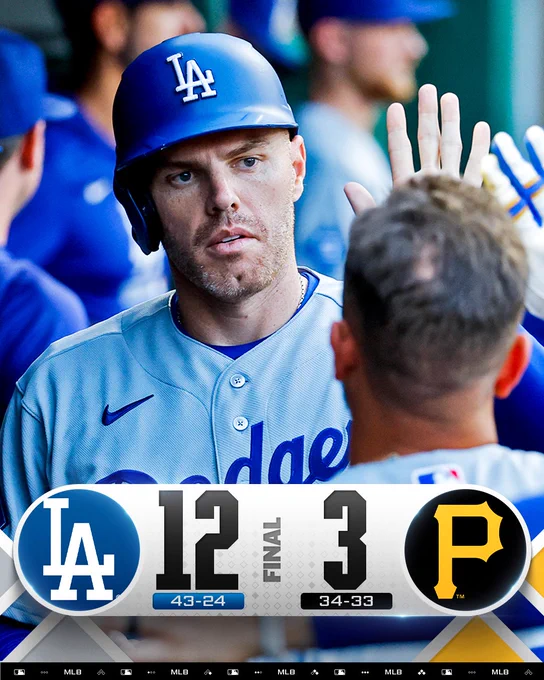Final Score Graphic 6/9/26
Los Angeles Dodgers 12 (43-24), Pittsburgh Pirates 3 (34-33)

Pictured: Freddie Freeman celebrates in the Dodgers dugout after scoring a run during Tuesday's game. He is wearing a road gray Dodgers uniform and a blue batting helmet.