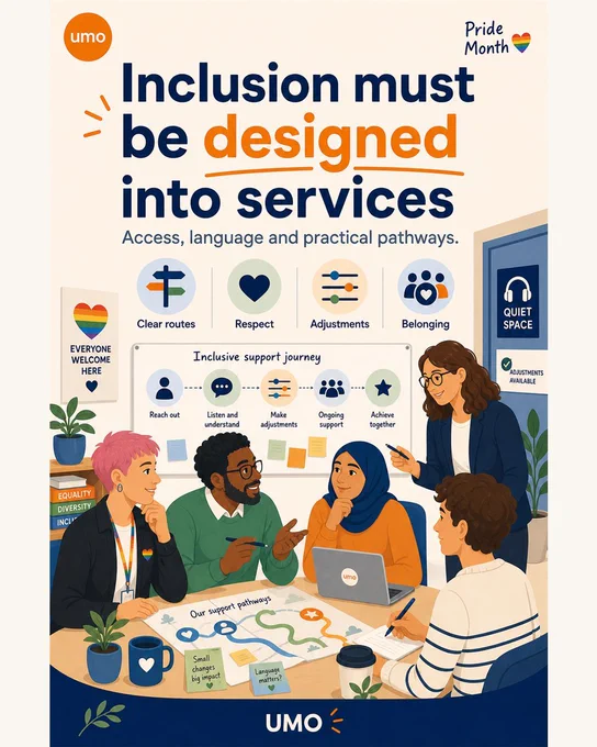 UMO-branded 4:5 graphic with the headline "Inclusion must be designed into services". It lists clear pathways into support, respectful conversations about needs, and systems that reduce avoidable barriers.