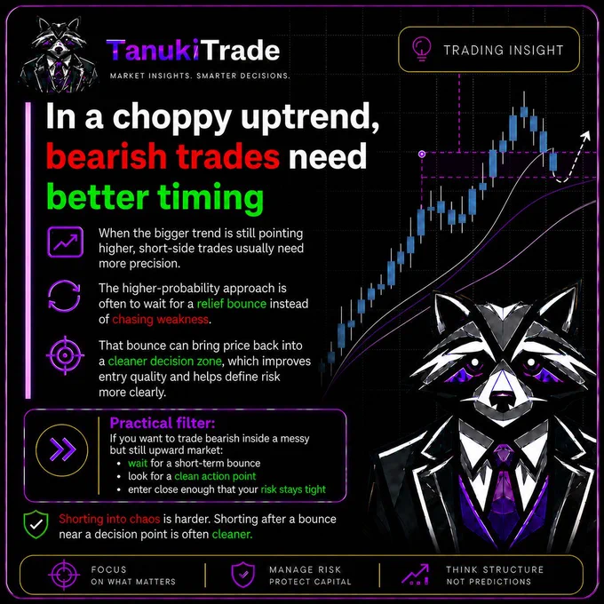 TanukiTrade Options GEX Profile for tradingview