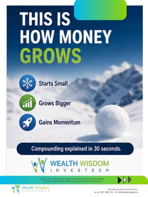 ❄️ Financial planning is a lot like a snowball.

At first, growth looks small.

Then consistency takes over.
Then compounding takes over.

Most people quit before the snowball gets big.

The secret isn't investing more.
It's starting early and staying invested.

#FinancialPlanning #Compounding #Investing #MutualFunds #SIP #PersonalFinance