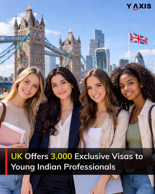 UK Offers 3,000 Exclusive Visas to Young Indian Professionals
