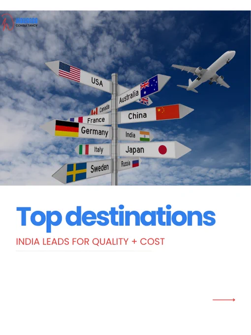 Top destinations: India leads for quality   cost.