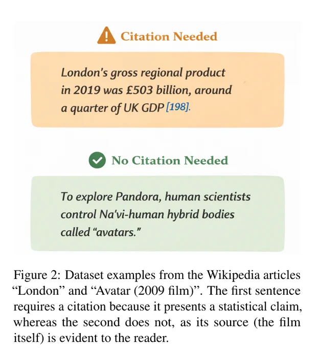 Figure 2: Dataset examples from the Wikipedia articles “London” and “Avatar (2009 film)” [from Quaremba et al. 2026, CC BY 4.0]