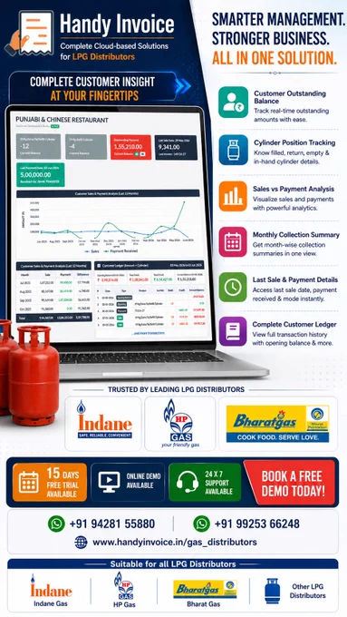 🔥 *NEW FEATURE ALERT* 

Know your customer's complete status in seconds!

The new Customer Dashboard gives you a 360° view of every customer:

💰 Outstanding Amount
🛢 Cylinder Balance
📈 Purchase Trends
💳 Payment History
📋 Transaction Summary

No report downloads. No searching through multiple screens. Just instant insights.

Handy Invoice -  Complete Cloud-Based Solution for LPG Distributors.

🌐 www.handyinvoice.in

🎁 Try it risk-free! Use it FREE for 15 days and decide for yourself.

📞 Book your free online demo today:  91 94281 55880 |  91 99253 66248

#LPGGasAgency #GasAgencyManagement #HandyInvoice #BusinessAutomation #InvoicingSoftware #SmartManagement #LPGDistributor #DigitalIndia