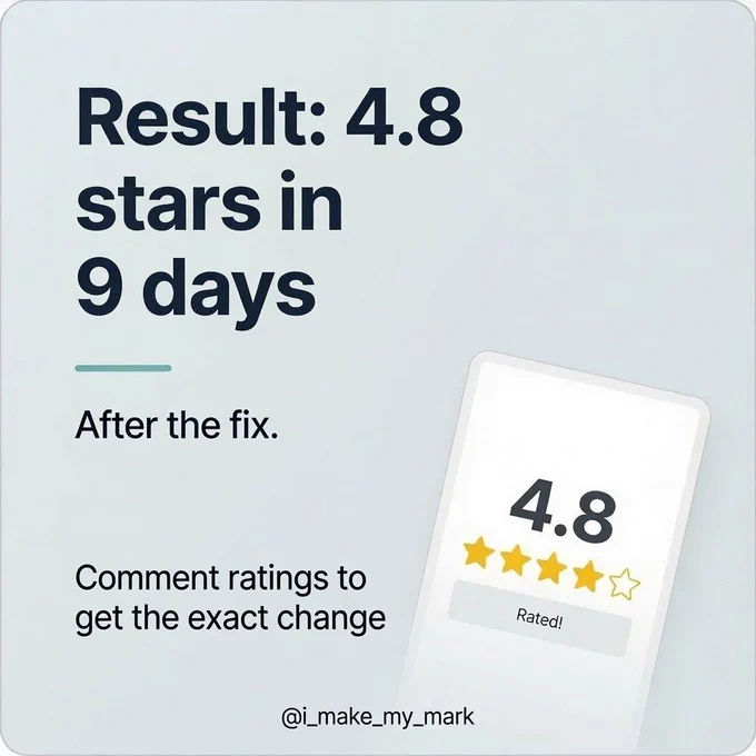Comment ratings and I will share exactly what changed. It works for retention too.