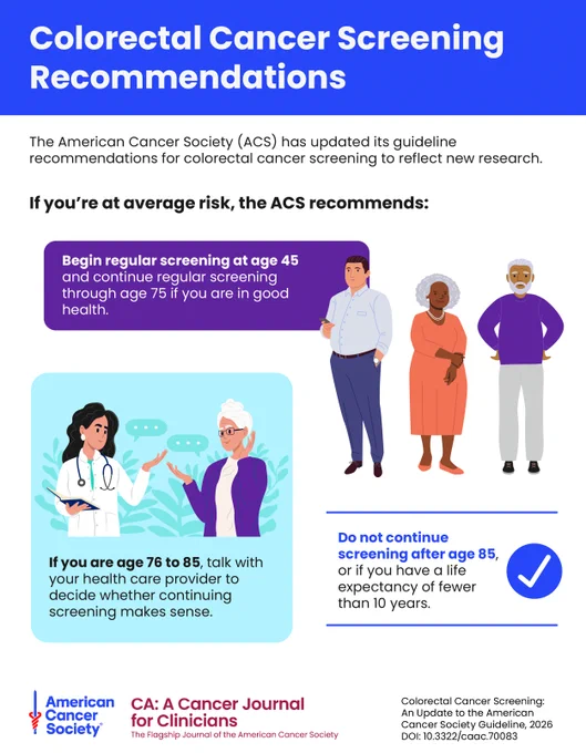The American Cancer Society has updated its guideline recommendations for colorectal cancer screening to reflect new research.