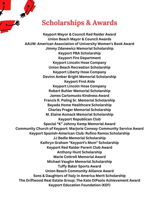 list of donors