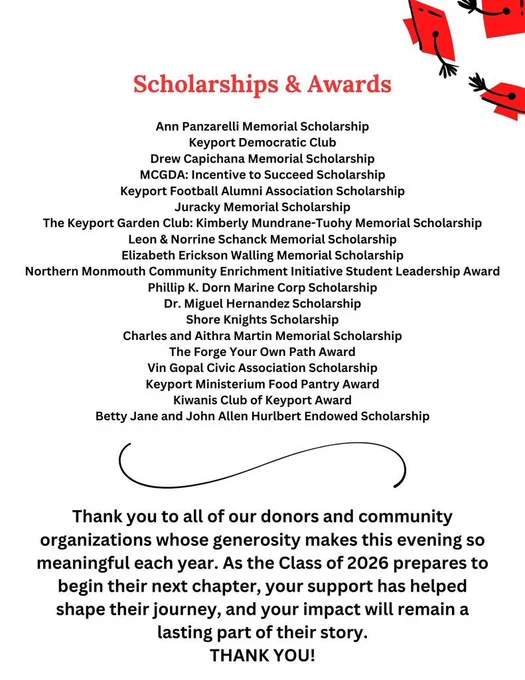list of donors