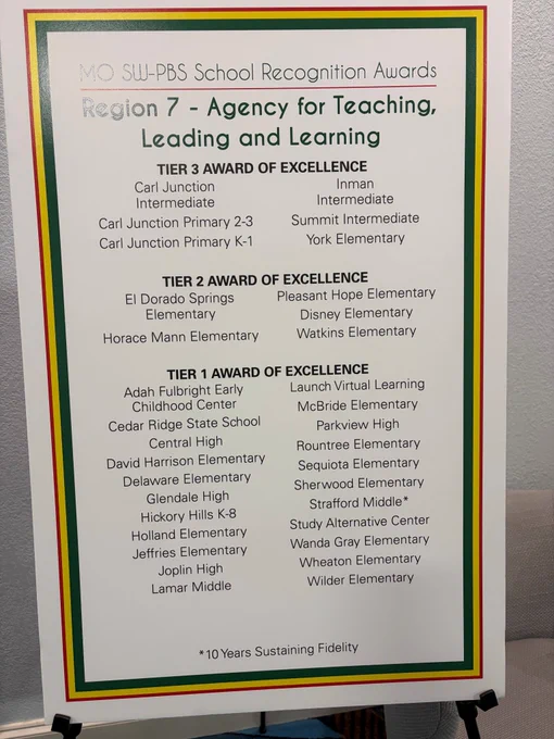 Tier 1 Award of Excellence in the MO SW-PBS School Recognition Awards for Region 7: Agency for Teaching, Leading and Learning.

