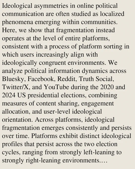 Ideological asymmetries in online political communication are often studied as localized phenomena emerging within communities. Here, we show that fragmentation instead operates at the level of entire platforms, consistent with a process of platform sorting in which users increasingly align with ideologically congruent environments. We analyze political information dynamics across Bluesky, Facebook, Reddit, Truth Social, Twitter/X, and YouTube during the 2020 and 2024 US presidential elections, combining measures of content sharing, engagement allocation, and user-level ideological orientation. Across platforms, ideological fragmentation emerges consistently and persists over time. Platforms exhibit distinct ideological profiles that persist across the two election cycles, ranging from strongly left-leaning to strongly right-leaning environments. Longitudinal analyses further reveal limited ideological variability among persistent user cohorts, indicating that apparent changes within s