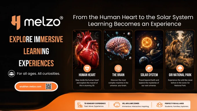 Melzo promotional banner showcasing immersive learning experiences across multiple subjects. The design features four experience cards: Human Heart, The Brain, Solar System, and Gir National Park. The headline reads, “From the Human Heart to the Solar System, Learning Becomes an Experience.” The poster highlights interactive learning through 7D sensory experiences, VR, AR, and MR technologies, designed for students, families, and explorers of all ages. The visual uses Melzo’s black-and-orange branding with realistic educational imagery and a QR code linking to the experience platform.