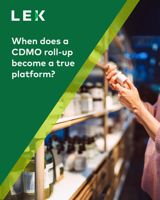 A person is selecting a product from a shelf in a store. The image features a green triangular overlay with the text, "When does a CDMO roll-up become a true platform?" in white. The logo "LEK" is displayed at the top left corner.