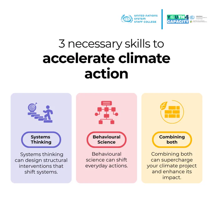 3 necessary skills to accelerate climate action:  Systems thinking can design structural interventions that shift systems. Behavioural science can shift everyday actions. Combining both can supercharge your climate project and enhance its impact.