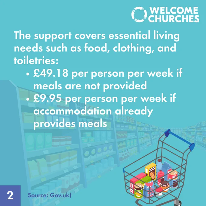 The support is intended to cover essential living needs such as food, clothing, and toiletries.
• £49.18 per person per week if meals are not provided
• £9.95 per person per week if accommodation already provides meals