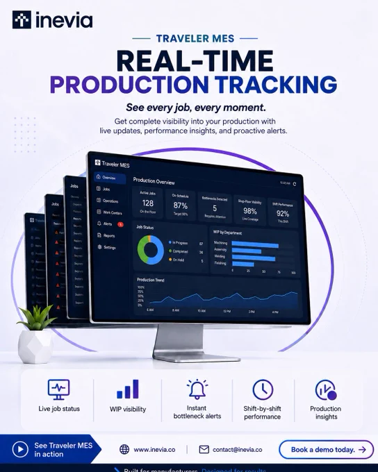 Traveler MES, track every job, monitor performance, and detect bottlenecks before they slow you down.