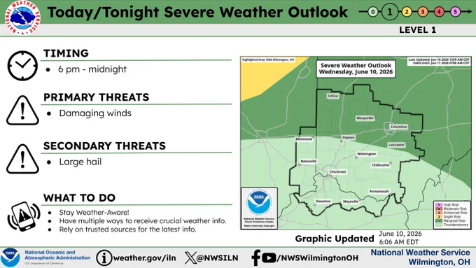 Map showing the severe weather outlook for today