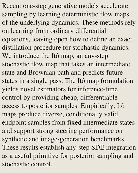Recent one-step generative models accelerate sampling by learning deterministic flow maps of the underlying dynamics. These methods rely on learning from ordinary differential equations, leaving open how to define an exact distillation procedure for stochastic dynamics. We introduce the Itô map, an any-step stochastic flow map that takes an intermediate state and Brownian path and predicts future states in a single pass. The Itô map formulation yields novel estimators for inference-time control by providing cheap, differentiable access to posterior samples. Empirically, Itô maps produce diverse, conditionally valid endpoint samples from fixed intermediate states and support strong steering performance on synthetic and image-generation benchmarks. These results establish any-step SDE integration as a useful primitive for posterior sampling and stochastic control.