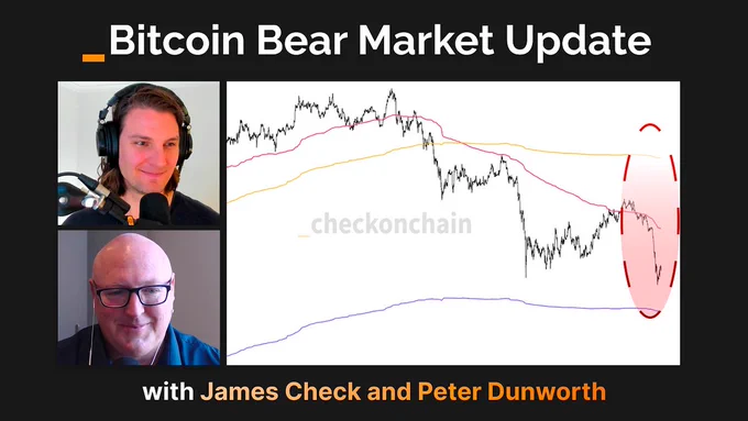 Bitcoin bear market analysis from Checkmate and Peter Dunworth