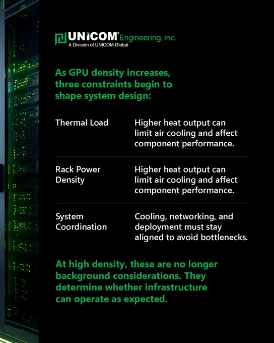 As GPU density increases, three constraints begin to shape system design:

Thermal Load - Higher heat output can limit air cooling and affect component performance.
Rack Power Density - Higher heat output can limit air cooling and affect component performance.
System Coordination - Cooling, networking, and deployment must stay aligned to avoid bottlenecks.

At high density, these are no longer background considerations. They determine whether infrastructure can operate as expected.