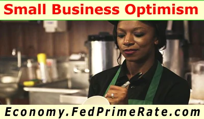 NFIB Small #Business #Optimism Index for MARCH 2026: 95.3

> -0.63% Month-on-Month

> -3.54% Year-on-Year

MORE: >> https://economy.fedprimerate.com/2026/06/USA--Hard-Soft-Data-NFIB--Small--Business--Optimism--Index--MAY--2026.html <<

#Economy #Inflation #NFIB #Imports #SmallBusiness #FedPrimeRate #Jobs #JobOpenings #Hires #Hiring #InterestRates #Loans #Credit #USA #BusinessNews #SoftData #HardData #EconomicData 