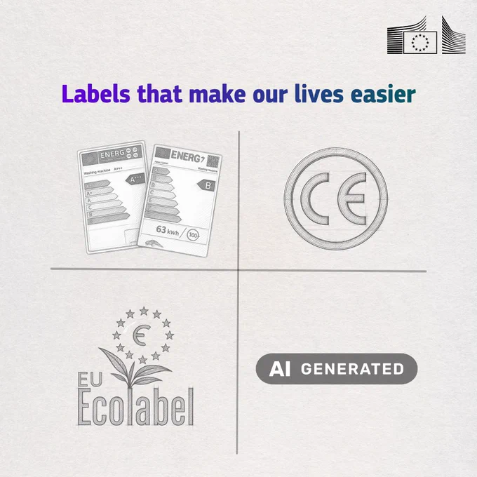 A four-quadrant grid titled Labels that make our lives easier. The four EU labels shown are: the energy efficiency rating for appliances, the CE marking, the EU Ecolabel with its flower of stars, and the AI Generated label.