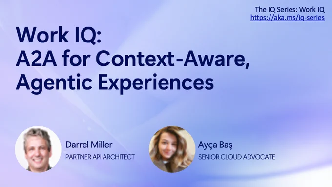 A promotional image for 'Work IQ: A2A for Context-Aware, Agentic Experiences'. It features the names and titles of Darrel Miller, Partner API Architect, and Ayça Baş, Senior Cloud Advocate, against a soft gradient background.