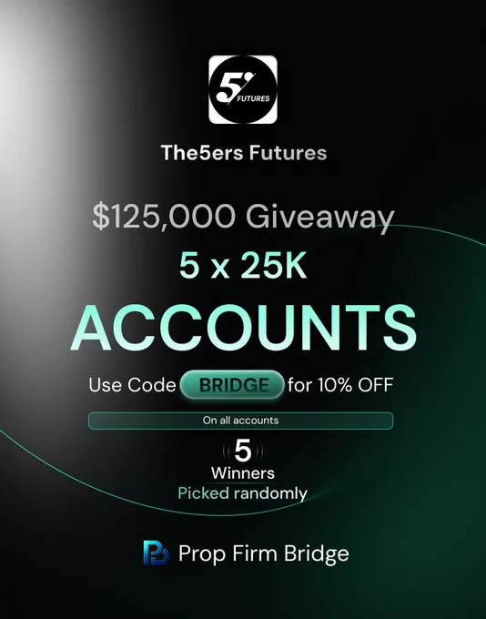 Banner Showing: The5ers Futures coupon code BRIDGE for 10% off futures prop firm accounts. Enter BRIDGE at checkout for instant discount. $125K mega giveaway: 5x$25K futures accounts. Best The5ers Futures discount code verified 2026 via Prop Firm Bridge. YouTube subscribe required for entry. 5 winners picked randomly. Limited time offer.