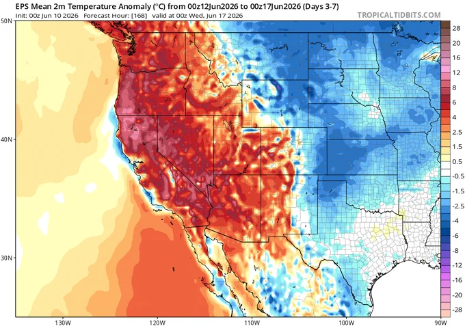 Surface temperature anomaly map showing predicted pattern in about 1 week from present (using data from the ECMWF ensemble). It shows a broad region of much above average temperatures across most of the U.S. West coast and points inland.