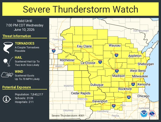 This graphic displays Severe Thunderstorm watch number 301 plotted on a map. The watch is in effect until 7:00 PM CDT. The watch includes parts of Illinois, Iowa, Minnesota and Wisconsin. The threats associated with this watch are a couple tornadoes possible, scattered hail up to two inch size likely and scattered gusts up to 70 mph likely. There are 7,840,217 people in the watch along with 3139 schools and 211 hospitals.