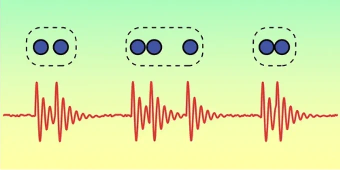 a squiggly red line, a waveform combination of frequencies (something like an EKG) above the bunches of waves are blue dots representing electrons