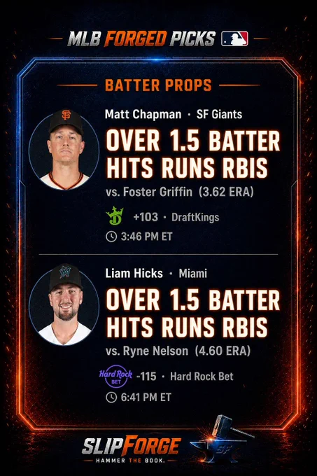 SlipForge MLB