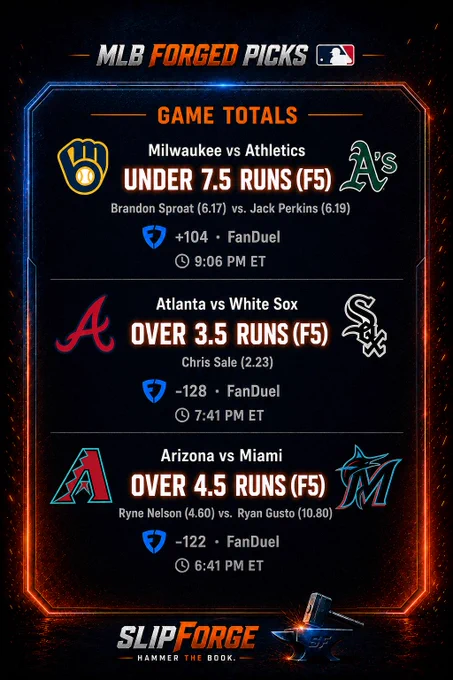 SlipForge MLB