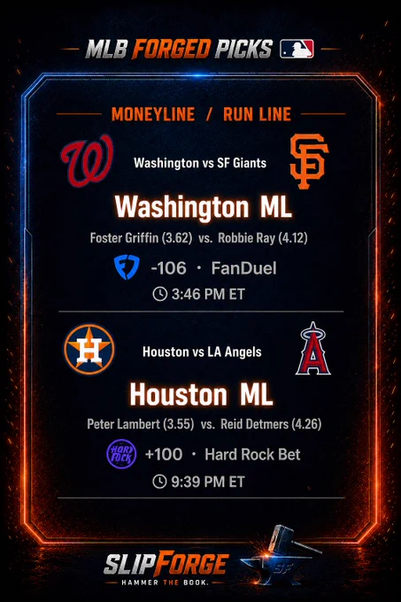 SlipForge MLB