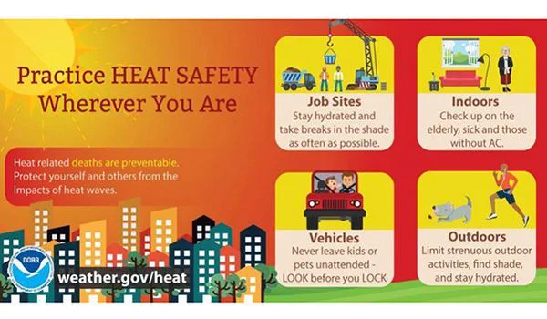 Practice heat safety where you are. Heat-related deaths are preventable. Protect yourself and others from the impacts of heat waves. At job sites, stay hydrated and take breaks in the shade as often as possible. Indoors, check on the elderly, sick, and those without AC. In vehicles, never leave kids or pets unattended - Look before you lock. Outdoors, limit strenuous outdoor activities, find shade, and stay hydrated. Source: NOAA Weather.gov/heat
