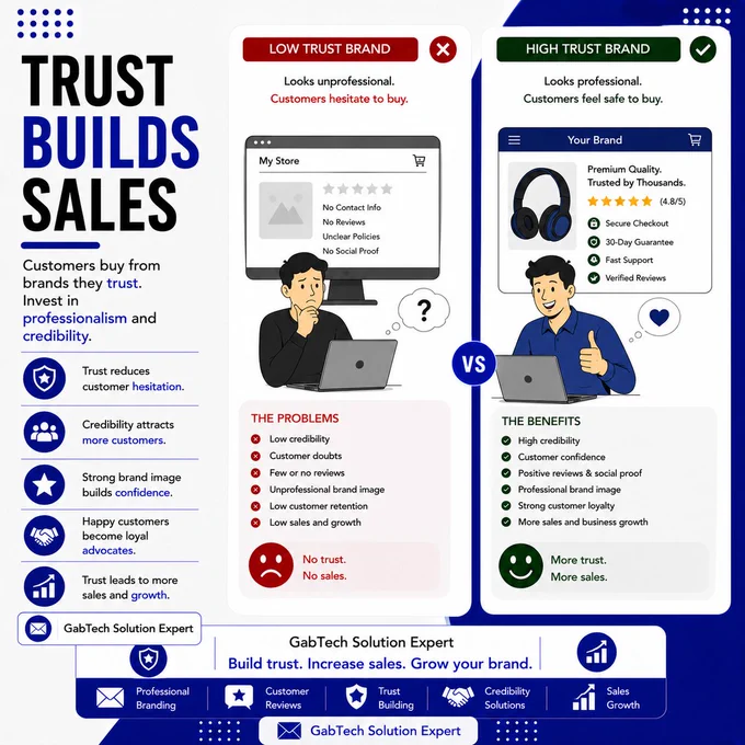 TRUST BUILDS SALES

Customers buy from brands they trust.
Invest in professionalism and credibility.
📩 Oriola Gabriel Olamide
GabTech Solution Expert

#BrandTrust #EcommerceSuccess #ShopifyExpert #GabTechSolution #BusinessBranding #OnlineStore #CustomerExperience #MarketingTips