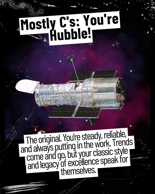 Black and white graphic with purple accents. Text on white background: “Mostly C’s: You’re Hubble! The original. You’re steady, reliable & always putting in the work. Trends come and go, but your classic style and legacy of excellence speak for themselves.” An illustrated Hubble sits in the middle of the text.